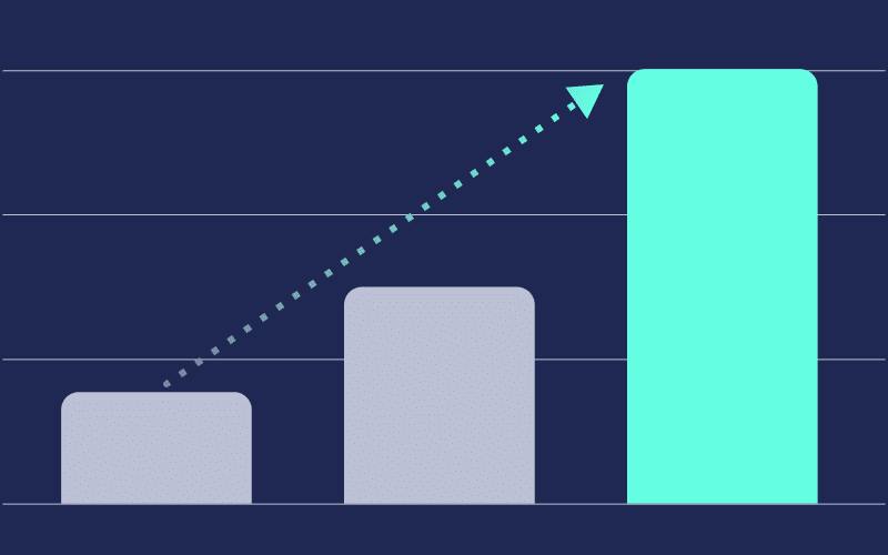 Fuel Digital Transformation Through Mobile App Growth