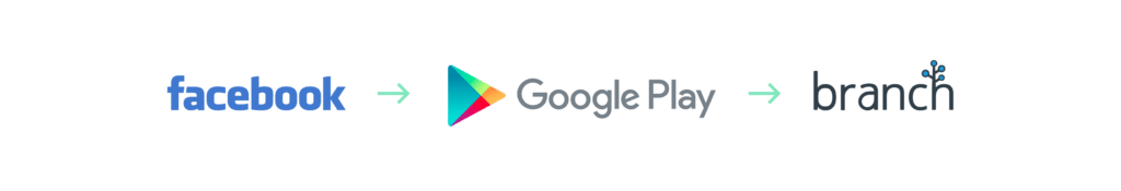 fb google branch