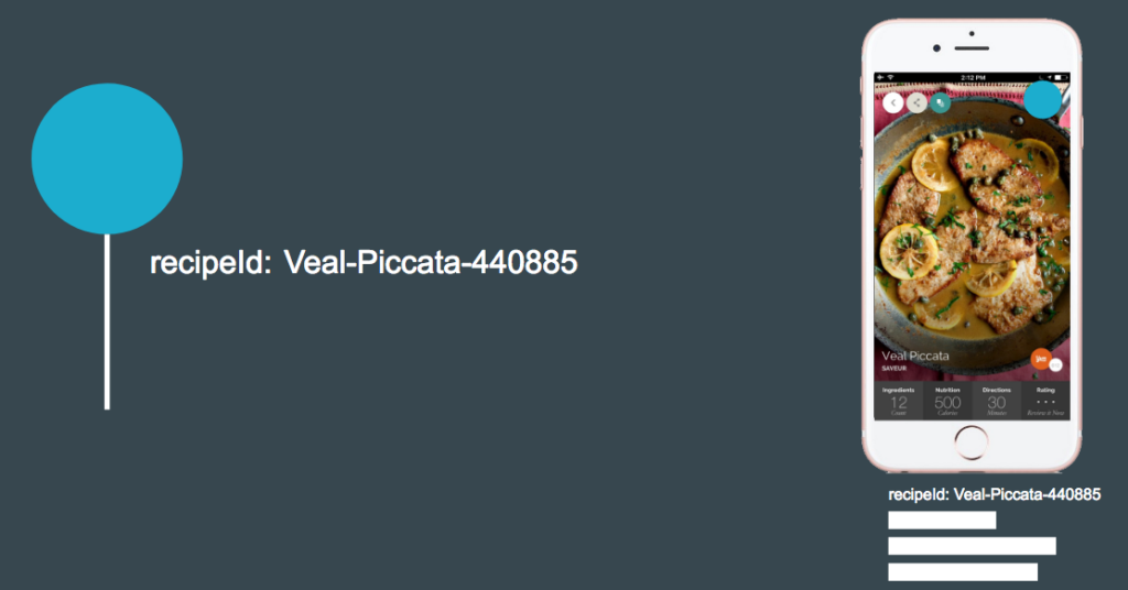 BUO with UUID
