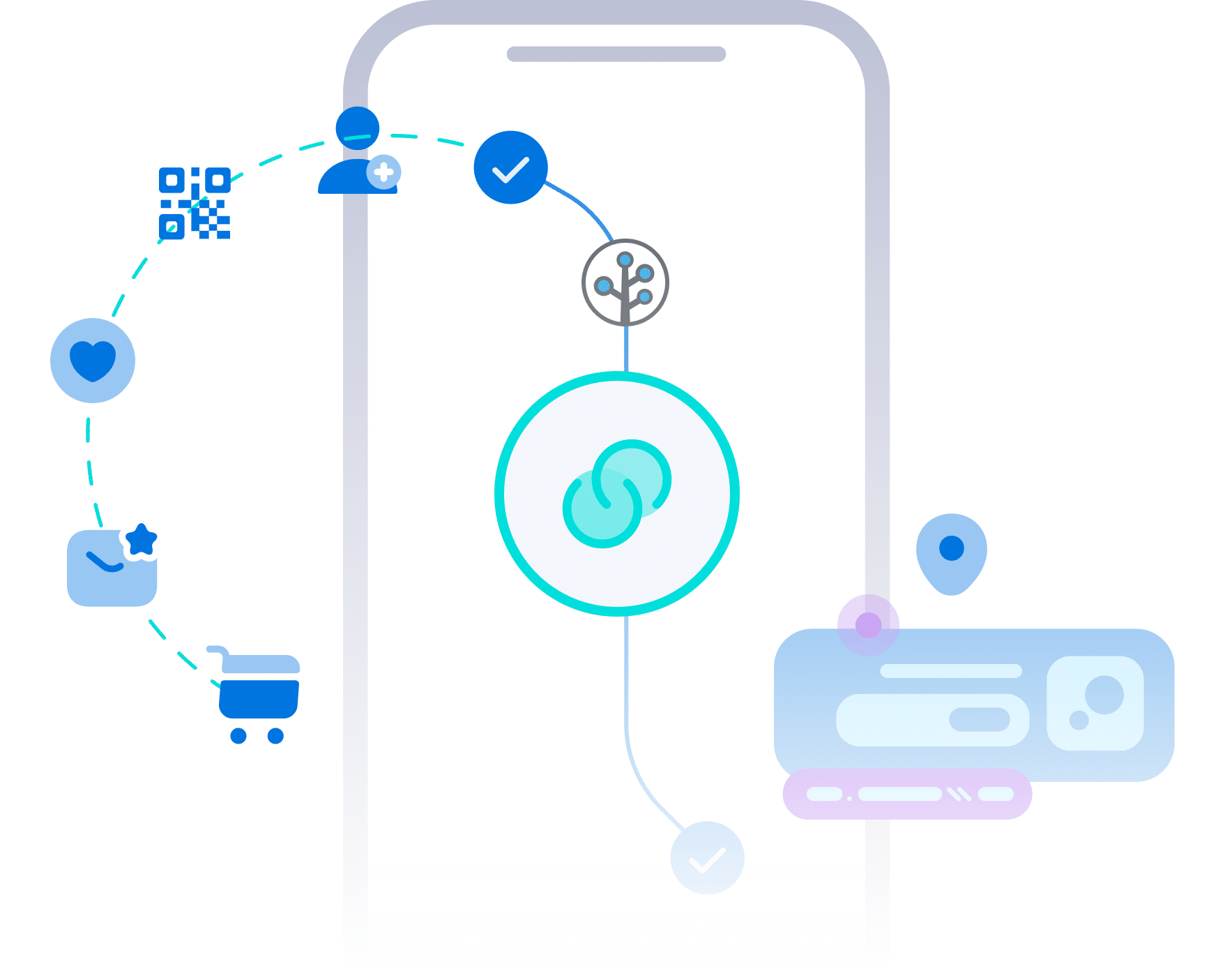 A smartphone displays a central connection graphic with icons representing health, shopping, and messaging, emphasizing interconnected services.