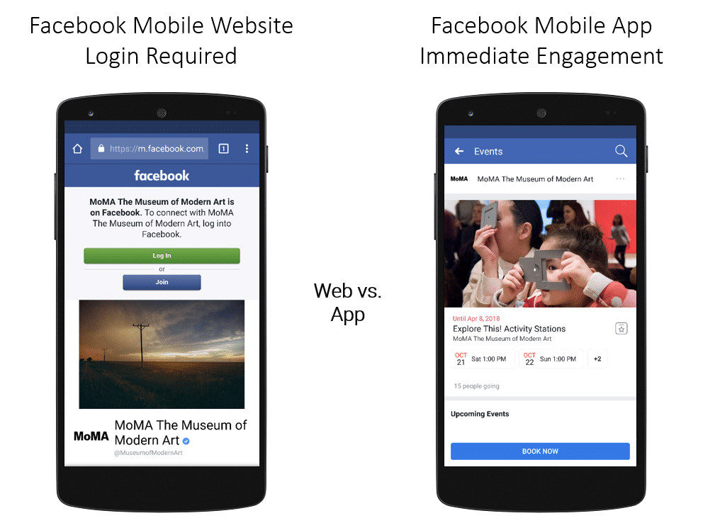 Comparison of Facebook Mobile Website and App: website requires login, while the app offers direct event access and engagement options.