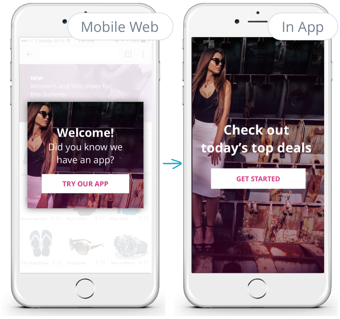 deep linked interstitial 
