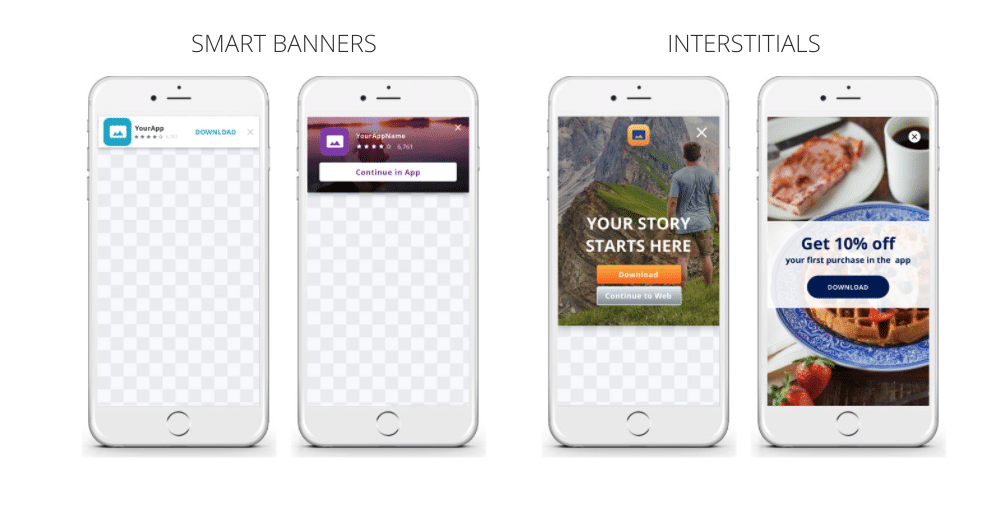Examples of mobile ad formats: smart banners at the top of the screen promoting app downloads, and full-screen interstitial ads with promotional offers or calls to action