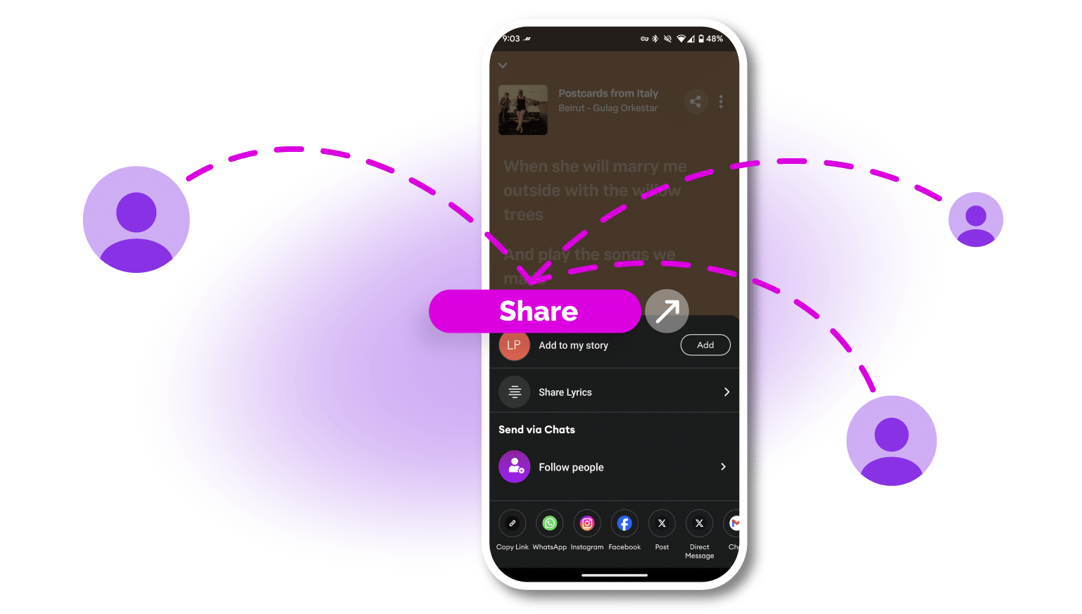 A text bubble that says "Share" appears over an image of a smartphone. Three dotted lines extend from the text bubble and connect to three icons of people.