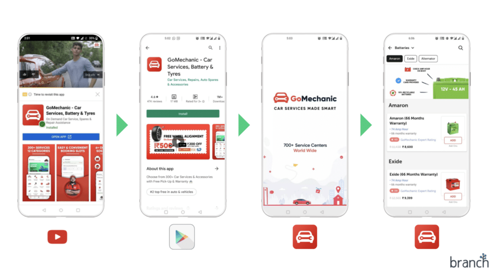 Example of how GoMechanic uses Branch deep links across its paid media ad campaigns 