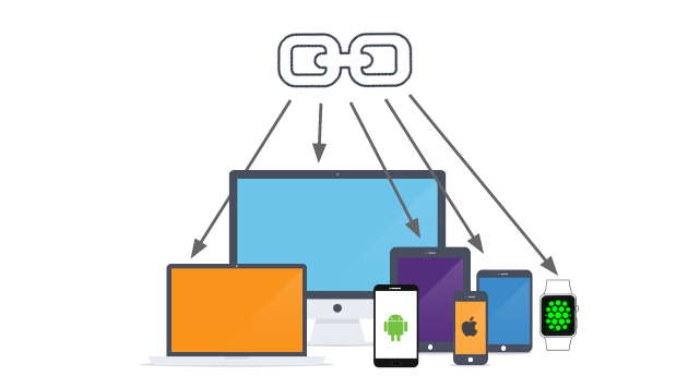Multi-channel links