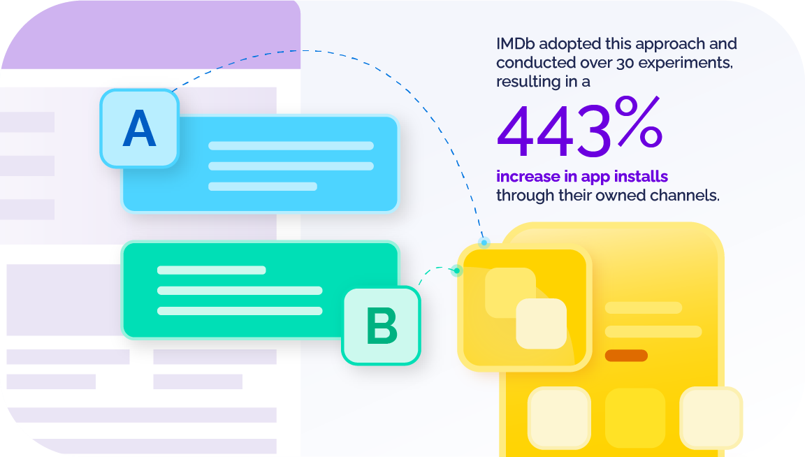 Reduce User Acquisition Costs Using MMP Data