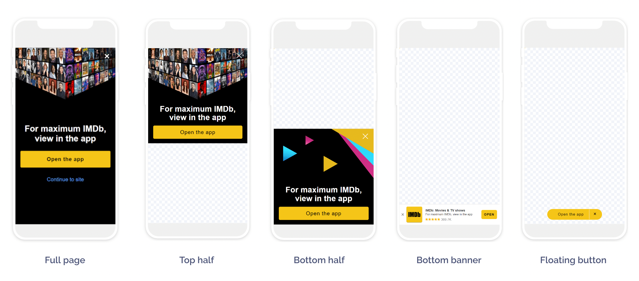 Journeys web-to-app banner variations" An image showing 5 different Journeys web-to-app banner variations: Full page Top half Bottom half Bottom banner Floating button